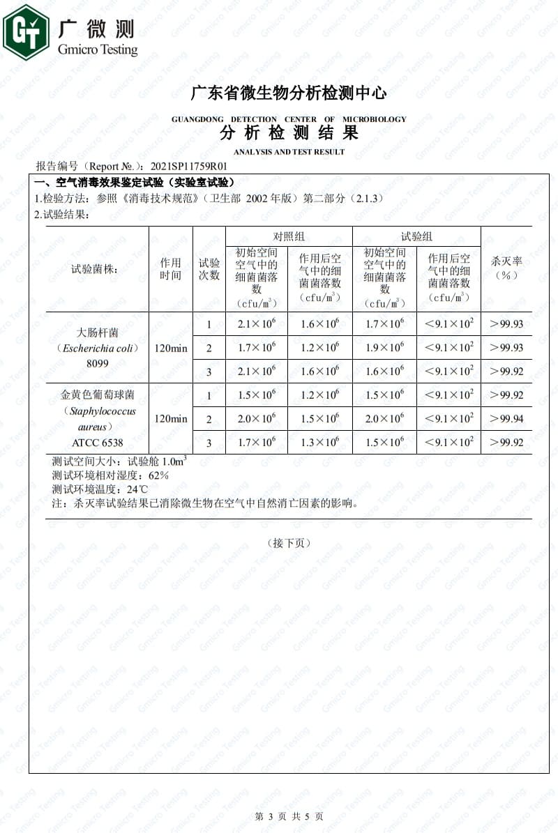 健宝康（Health Power） 3707UVC 冠状病毒消毒机 （车厢适用）